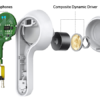 EarFun Air - Hvít - Image 2