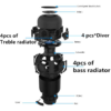 Sinox Sonitus þráðlaus hátalari - 360 XL - Svartur - Image 10